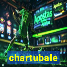 chartubale