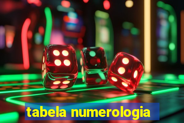 tabela numerologia