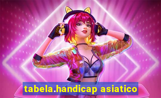 tabela.handicap asiatico