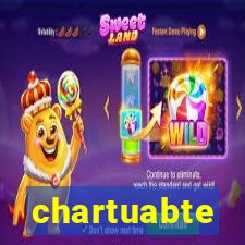 chartuabte