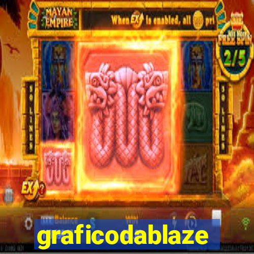 graficodablaze
