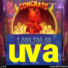 uva-bet